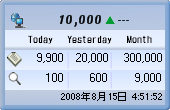 adsense-biff-basic Adsense Biff basic